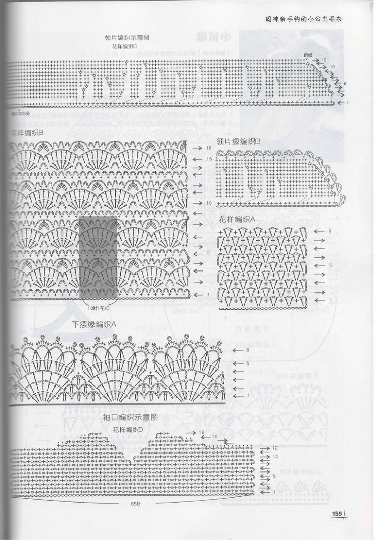 Moms Hand knitting Little Princess Sweater  2015 - 輕描淡寫 - 輕描淡寫