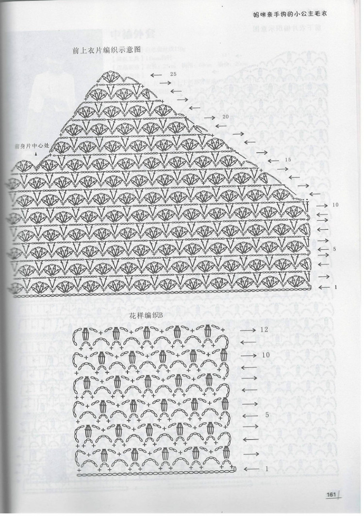 Moms Hand knitting Little Princess Sweater  2015 - 輕描淡寫 - 輕描淡寫