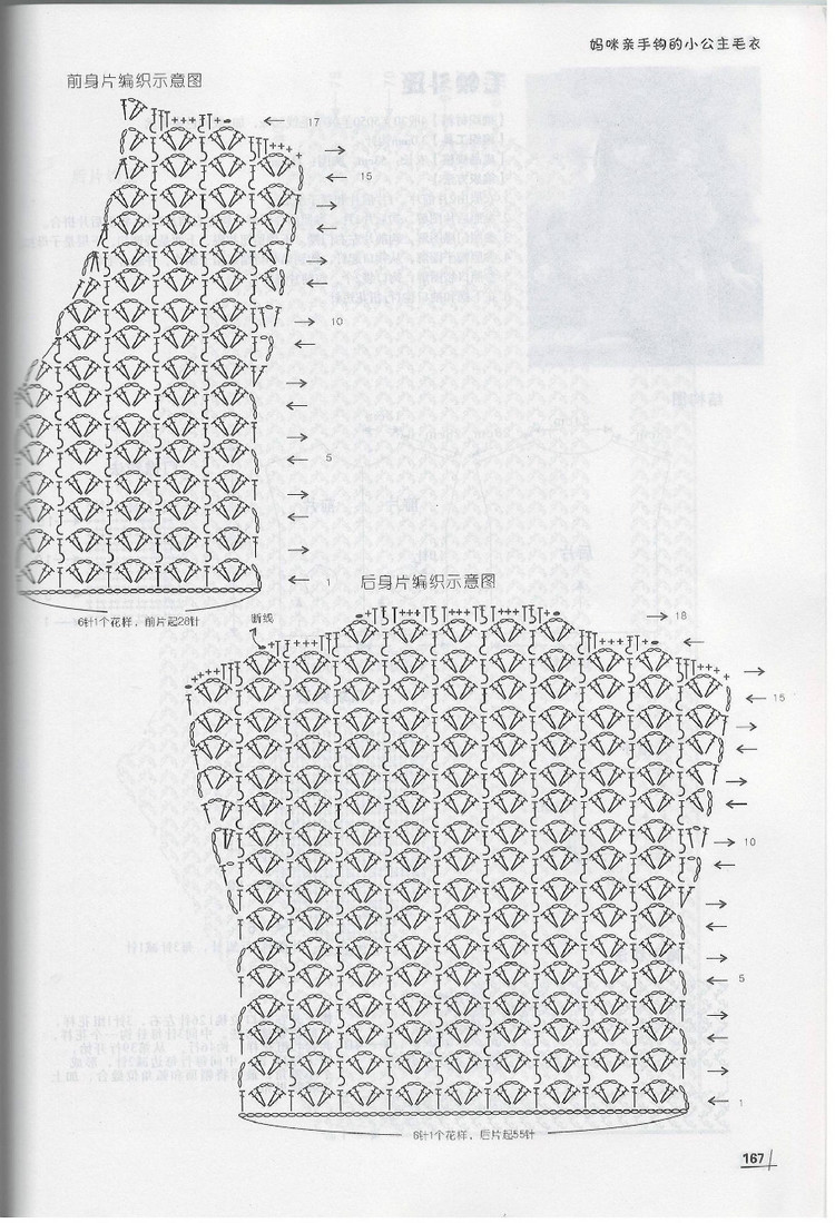 Moms Hand knitting Little Princess Sweater  2015 - 輕描淡寫 - 輕描淡寫