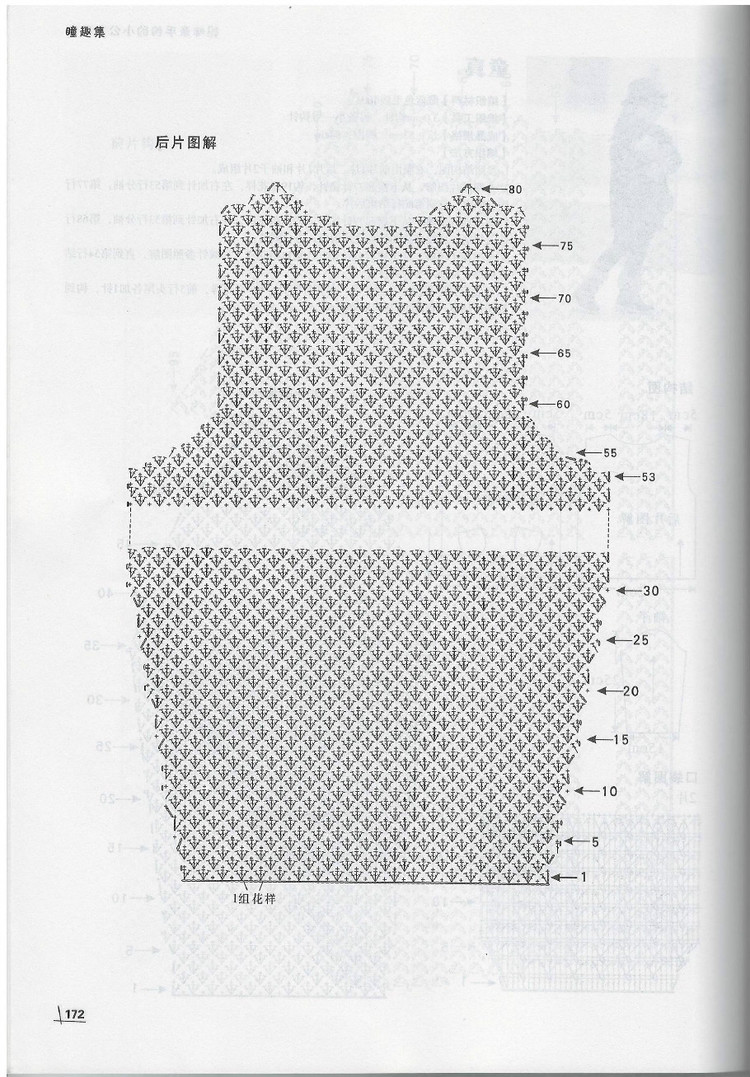 Moms Hand knitting Little Princess Sweater  2015 - 輕描淡寫 - 輕描淡寫