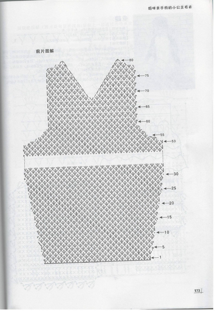 Moms Hand knitting Little Princess Sweater  2015 - 輕描淡寫 - 輕描淡寫