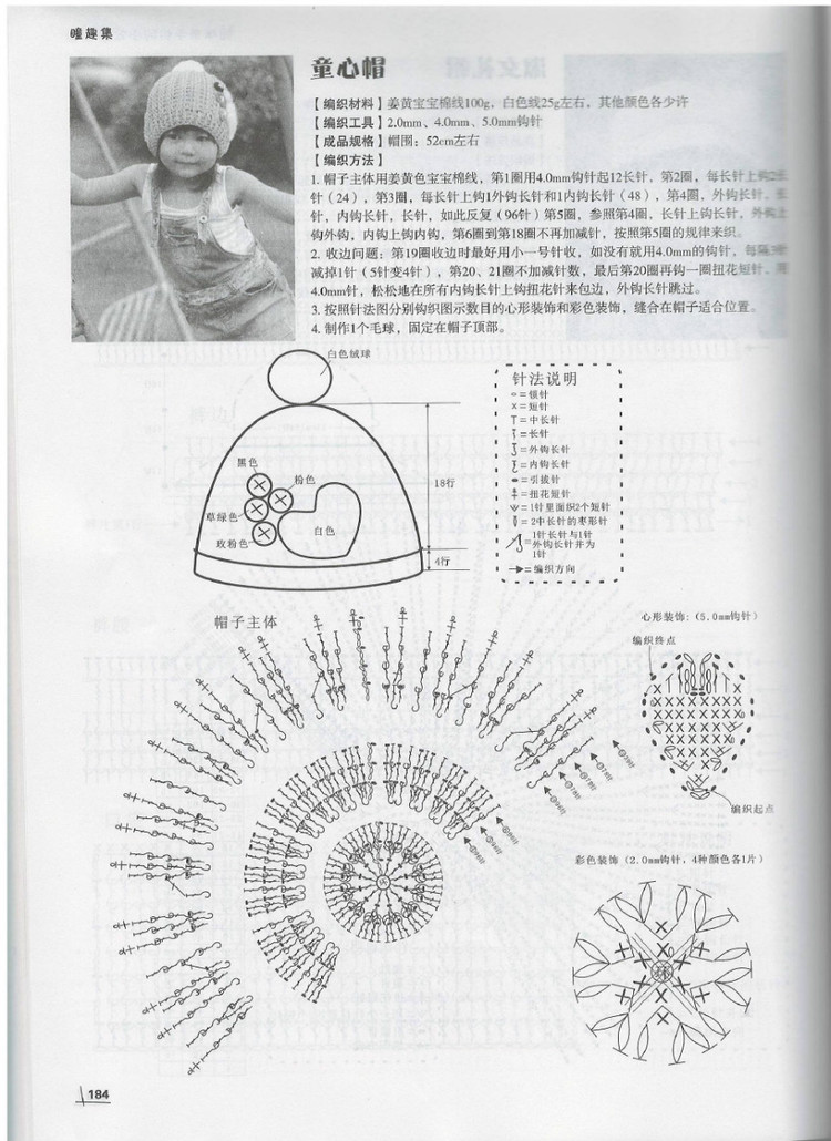 Moms Hand knitting Little Princess Sweater 2015 - 輕描淡寫 - 輕描淡寫 Moms Hand knitting Little Princess Sweater 2015 - 輕描淡寫 - 輕描淡寫