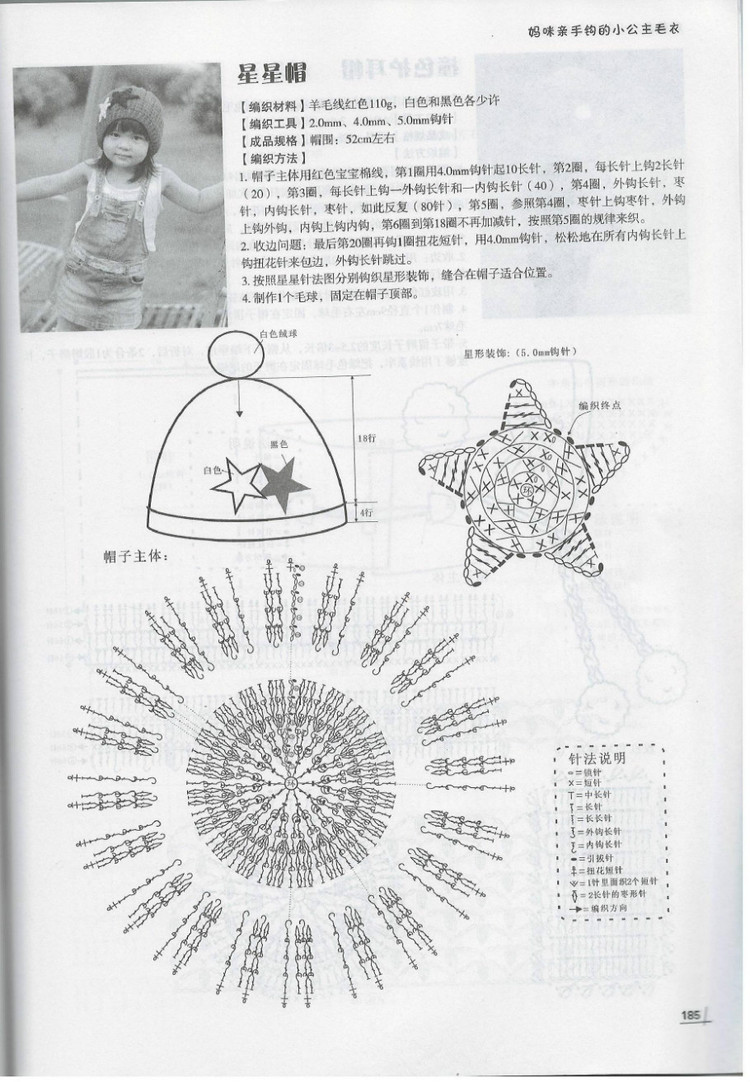 Moms Hand knitting Little Princess Sweater  2015 - 輕描淡寫 - 輕描淡寫
