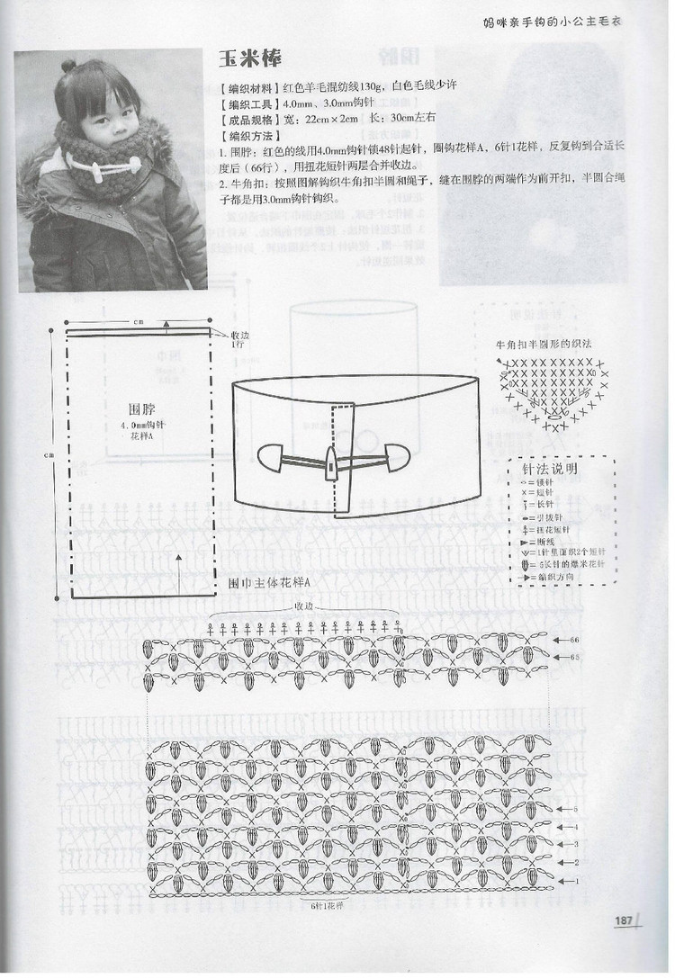 Moms Hand knitting Little Princess Sweater  2015 - 輕描淡寫 - 輕描淡寫