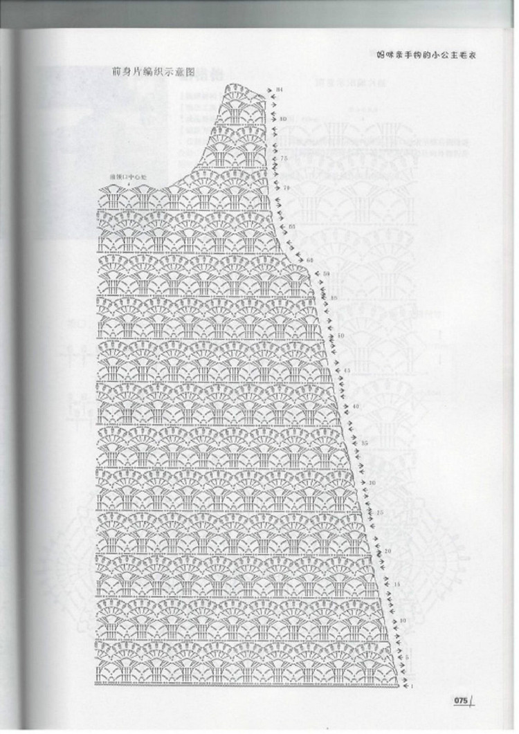 Moms Hand knitting Little Princess Sweater  2015 - 輕描淡寫 - 輕描淡寫