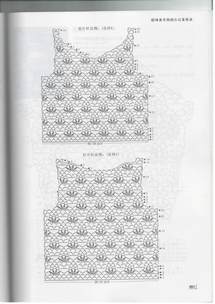 Moms Hand knitting Little Princess Sweater  2015 - 輕描淡寫 - 輕描淡寫