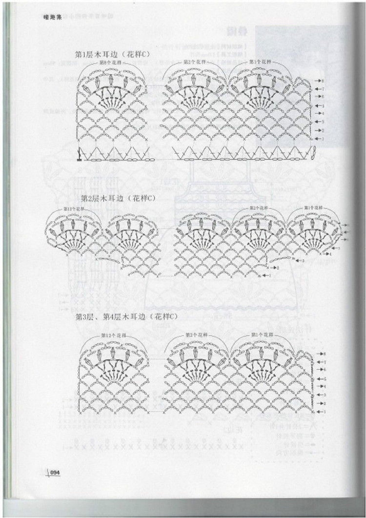 Moms Hand knitting Little Princess Sweater  2015 - 輕描淡寫 - 輕描淡寫