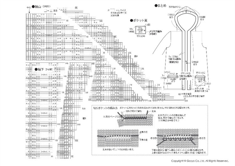 Knit Ange 2015 夏 - 在夏郁中冬眠 - 〓 北緯①度★南洋小島 〓