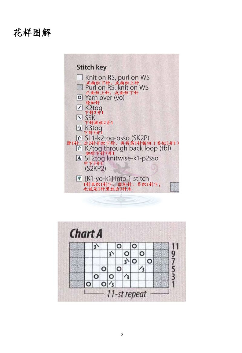 水若翻譯——《Knitter‘s》第104期之Mulberry cascade桑樹(shù)林 - 水若 - 滿溪流水香