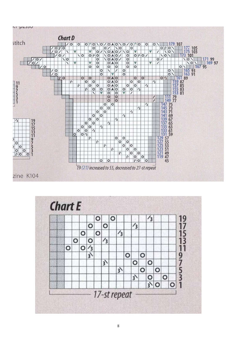 水若翻譯——《Knitter‘s》第104期之Mulberry cascade桑樹(shù)林 - 水若 - 滿溪流水香