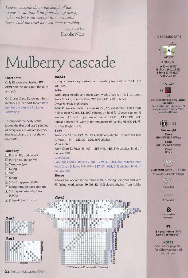 水若翻譯——《Knitter‘s》第104期之Mulberry cascade桑樹(shù)林 - 水若 - 滿溪流水香