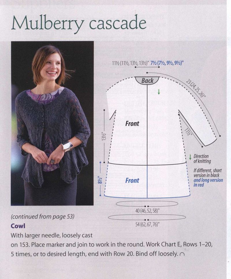 水若翻譯——《Knitter‘s》第104期之Mulberry cascade桑樹(shù)林 - 水若 - 滿溪流水香