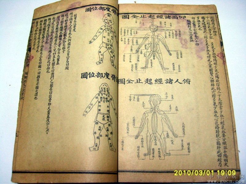 乾隆的太醫留下來的秘方（超級實用） - 厚德載福 - 厚德載福的博客