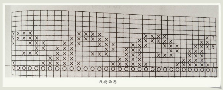初.相遇 - choiyoba - 卑塵    縷