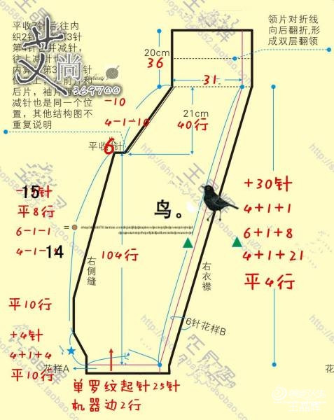 森米 - choiyoba - 卑塵    縷
