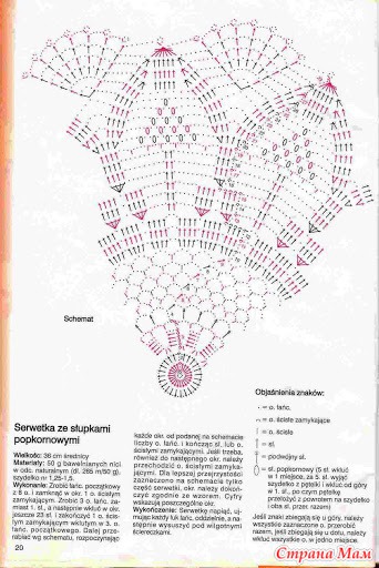 嬉皮風格的外套”“向日葵 - Adela Candance馨兒 - Adela Candance 馨兒的博客