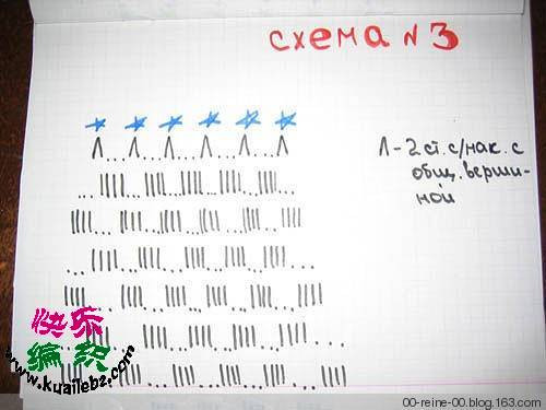 下擺妖嬈9-9 - choiyoba - 卑塵    縷