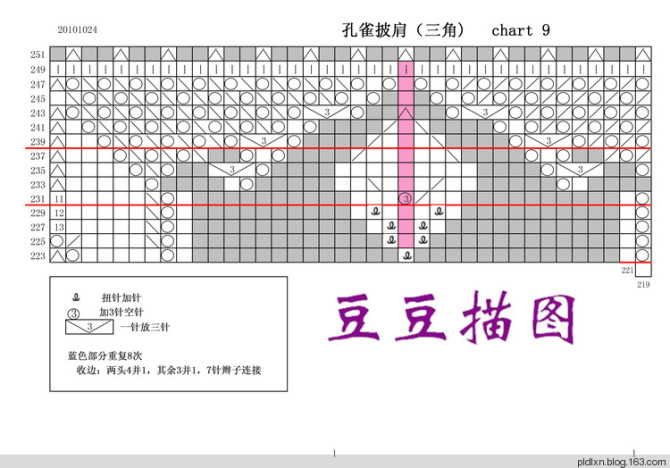 美麗的邂逅------我的孔雀披肩 - 彩云飛的日志 - 網易博客 - 空中浮萍 - 空中浮萍的博客
