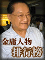 武俠名家經典小說 50部【轉】 - 李逵 - 李逵的博客