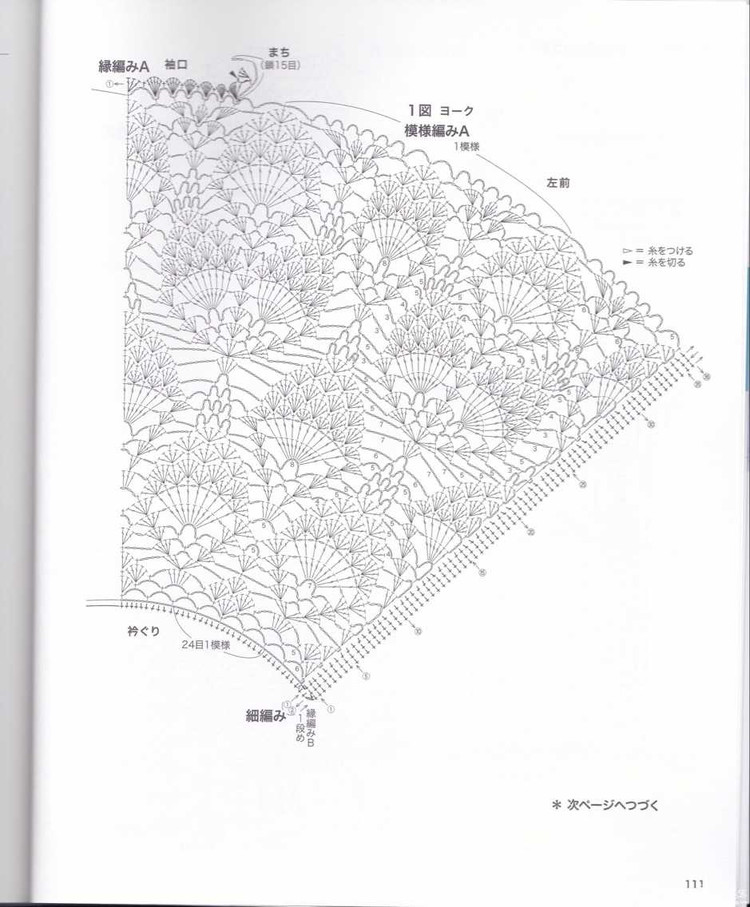 夏虞老師教：雀羽連衣裙 - 江南人 - 江南人鉤編博客