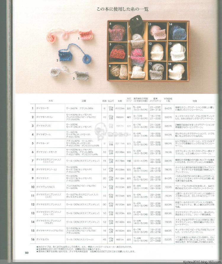 Lets Knit Series NV80419 - 紫蘇 - 紫蘇的博客