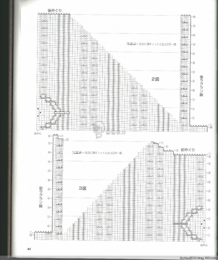 Lets Knit Series NV80419 - 紫蘇 - 紫蘇的博客