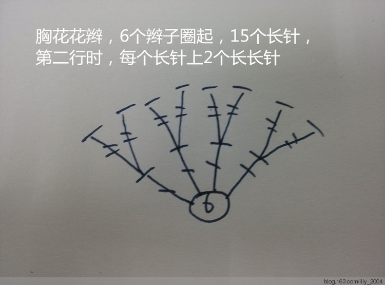 【Lily手工】--襲人--仿外網小禮服裙（云帛） - Lily - Lily的手工編織天地