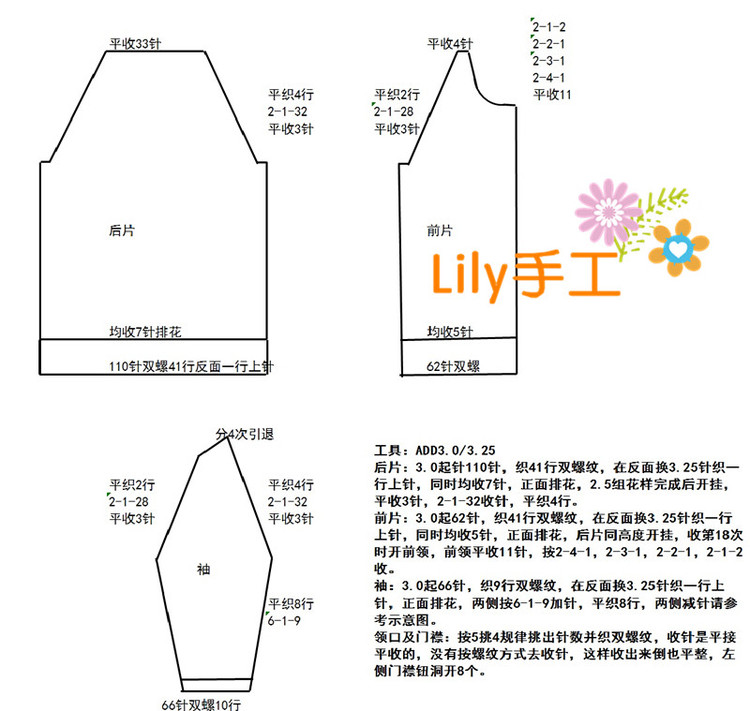 【Lily手工】--雀羽--百搭時尚小開衫--疙瘩群作業之二 - Lily - Lily的手工編織天地