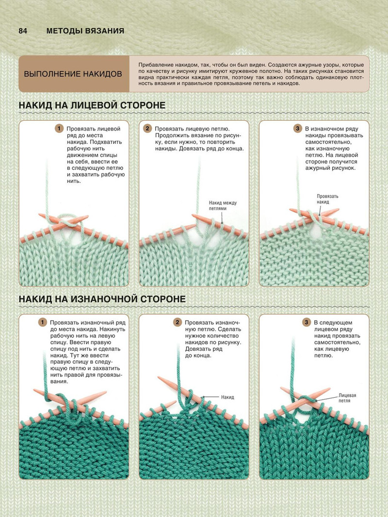 Вязание 最有用的全面的和現(xiàn)代的教程 （2） - 紫蘇 - 紫蘇的博客