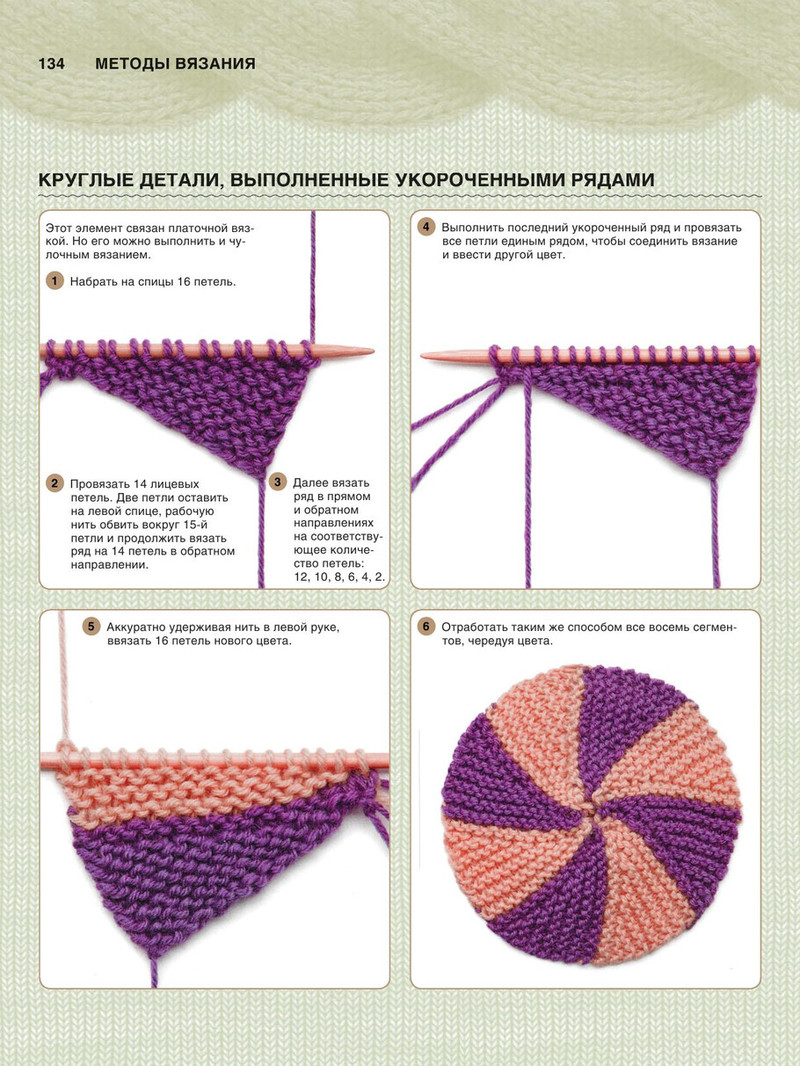 Вязание 最有用的全面的和現(xiàn)代的教程 （2） - 紫蘇 - 紫蘇的博客