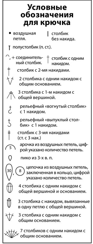 Длинный кардиган из мотивов Длинный кардиган из мотивов