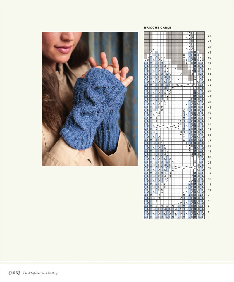 The Art of Seamless Knitting 2013 - 沫羽 - 沫羽編織后花園