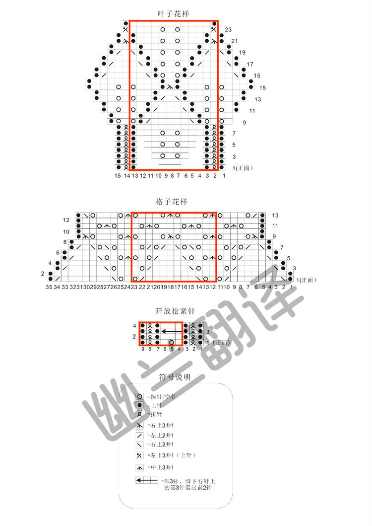 葛藤～披肩---第一個(gè)翻譯作品（附高清圖解） - 空谷幽蘭 - 指尖的溫柔～幽蘭の編織時(shí)光