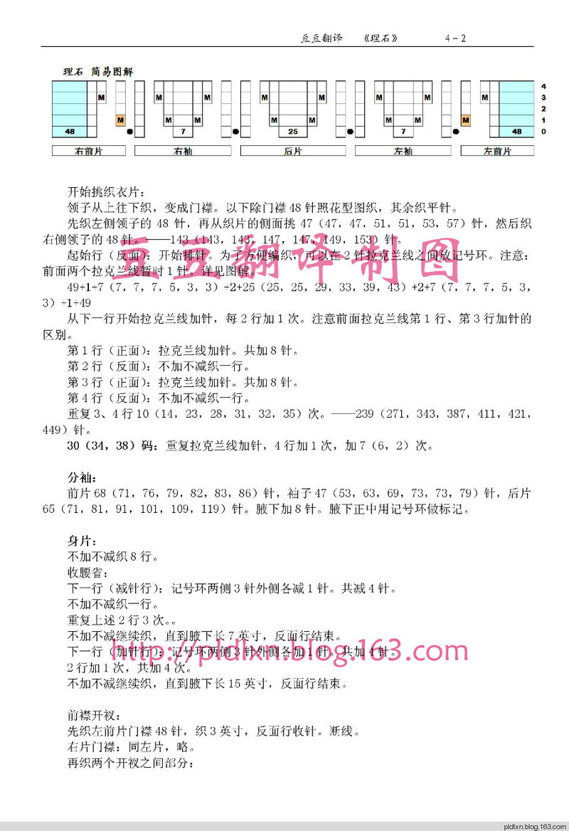 水石姊妹篇——理石 - pldlxn - 風征小屋