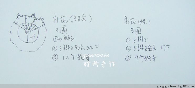 2014-6心心相?。ńK于完成啦） - 時尚的老太 - 時尚的老太