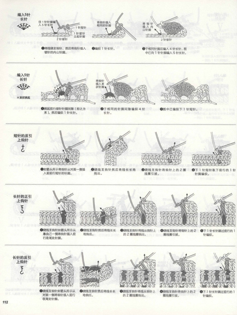 岡本啟子創(chuàng)意鉤針花 156 2013 - 紫蘇 - 紫蘇的博客