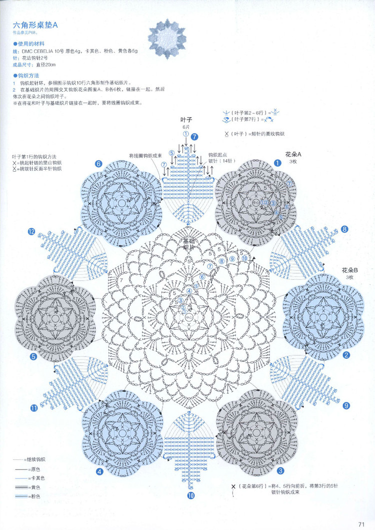 Lace Cafe - 輕描淡寫 - 輕描淡寫