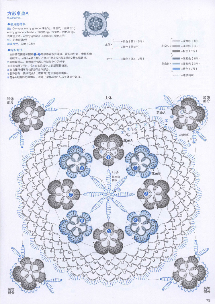 Lace Cafe - 輕描淡寫 - 輕描淡寫