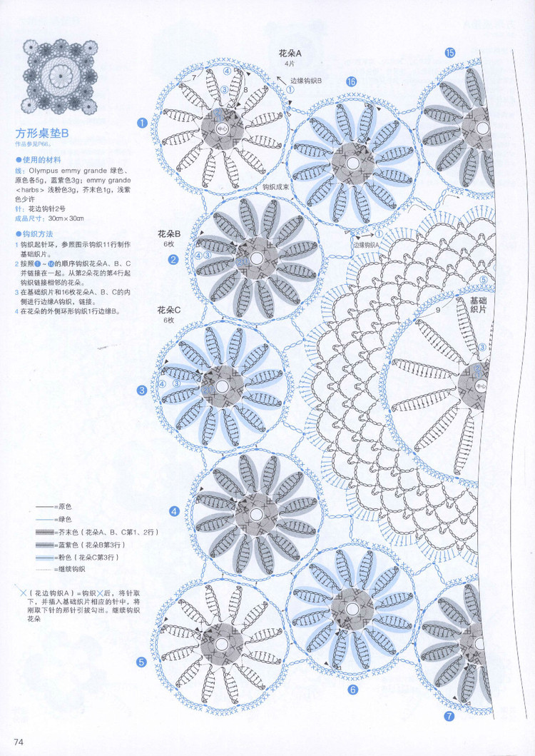 Lace Cafe - 輕描淡寫 - 輕描淡寫