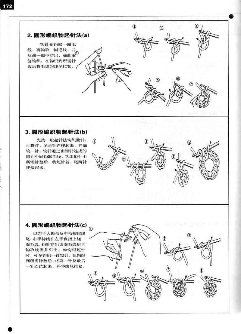 精品鉤針新花樣600種--*花邊*基礎(chǔ)* - 彤彤 - 一泓清夢(mèng)