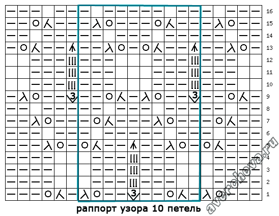 針織模式：“鏤空鉆石”（圖案489） - maomao - 我隨心動