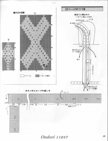 引用 引用 Ondori 11247 - zhaoxin1515的日志 - 網易博客 - 空中浮萍 - 空中浮萍的博客