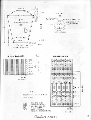 引用 引用 Ondori 11247 - zhaoxin1515的日志 - 網易博客 - 空中浮萍 - 空中浮萍的博客