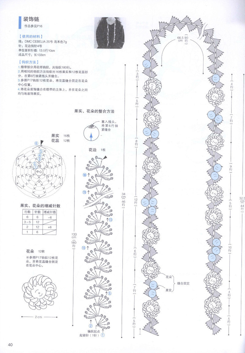 頂級設(shè)計師的蕾絲花樣編織 - li98929 - 老妖兒的博客