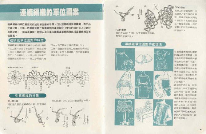 不斷線鉤法之基礎(chǔ)篇 - 巧手狒狒 - 狒狒的編織小屋