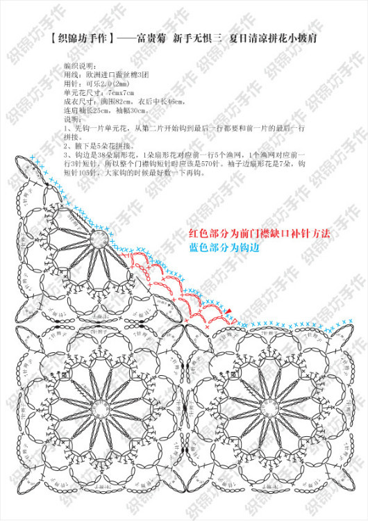 【織錦坊手作】——富貴菊  新手無懼三  歐洲進口蕾絲棉小批肩 - yun815 - yun815的個人主頁