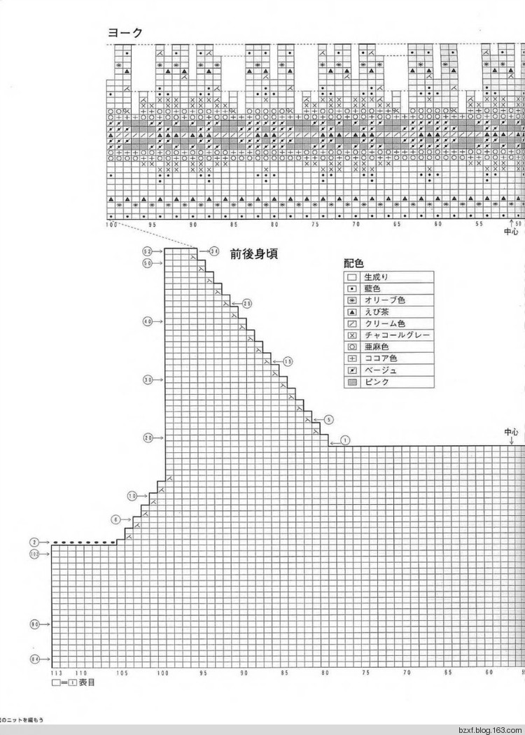 北歐風格編織 - 編織幸福 - 編織幸福的博客
