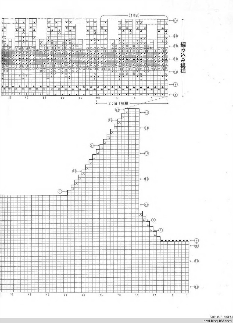 北歐風格編織 - 編織幸福 - 編織幸福的博客