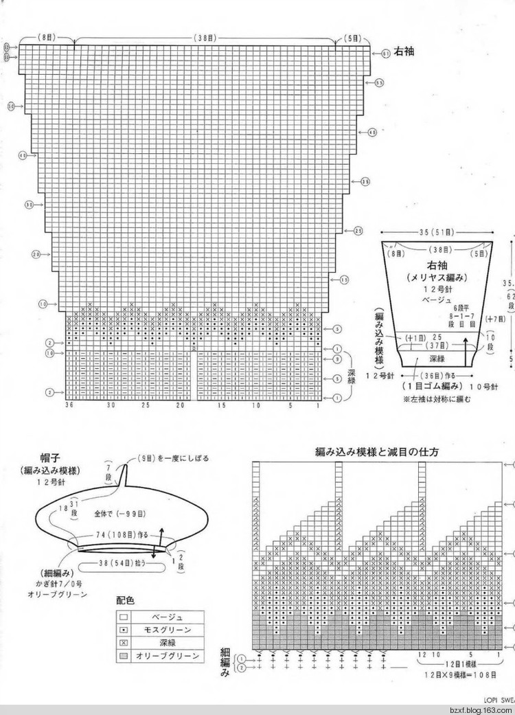 北歐風格編織 - 編織幸福 - 編織幸福的博客