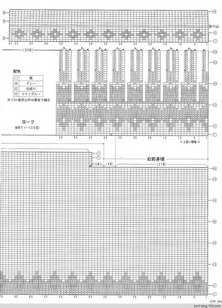 北歐風格編織 - 編織幸福 - 編織幸福的博客